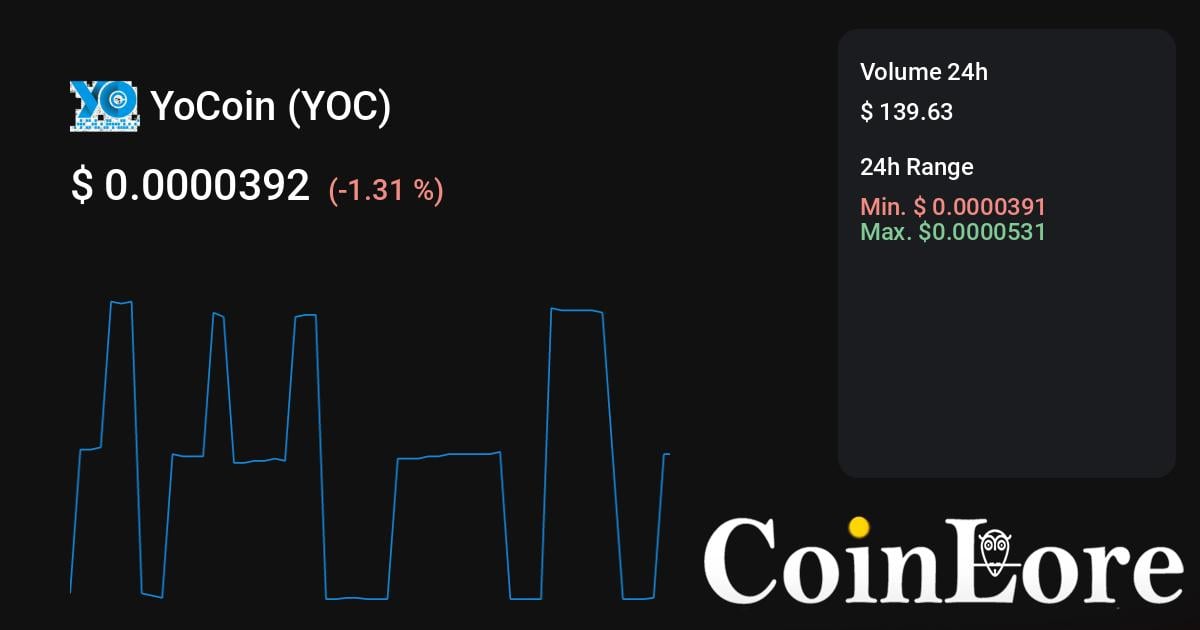 Yocoin Org Login