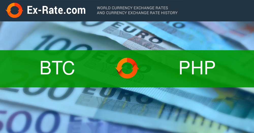 BTC to PHP | Convert Bitcoin to Philippine Pesos | Revolut United Kingdom