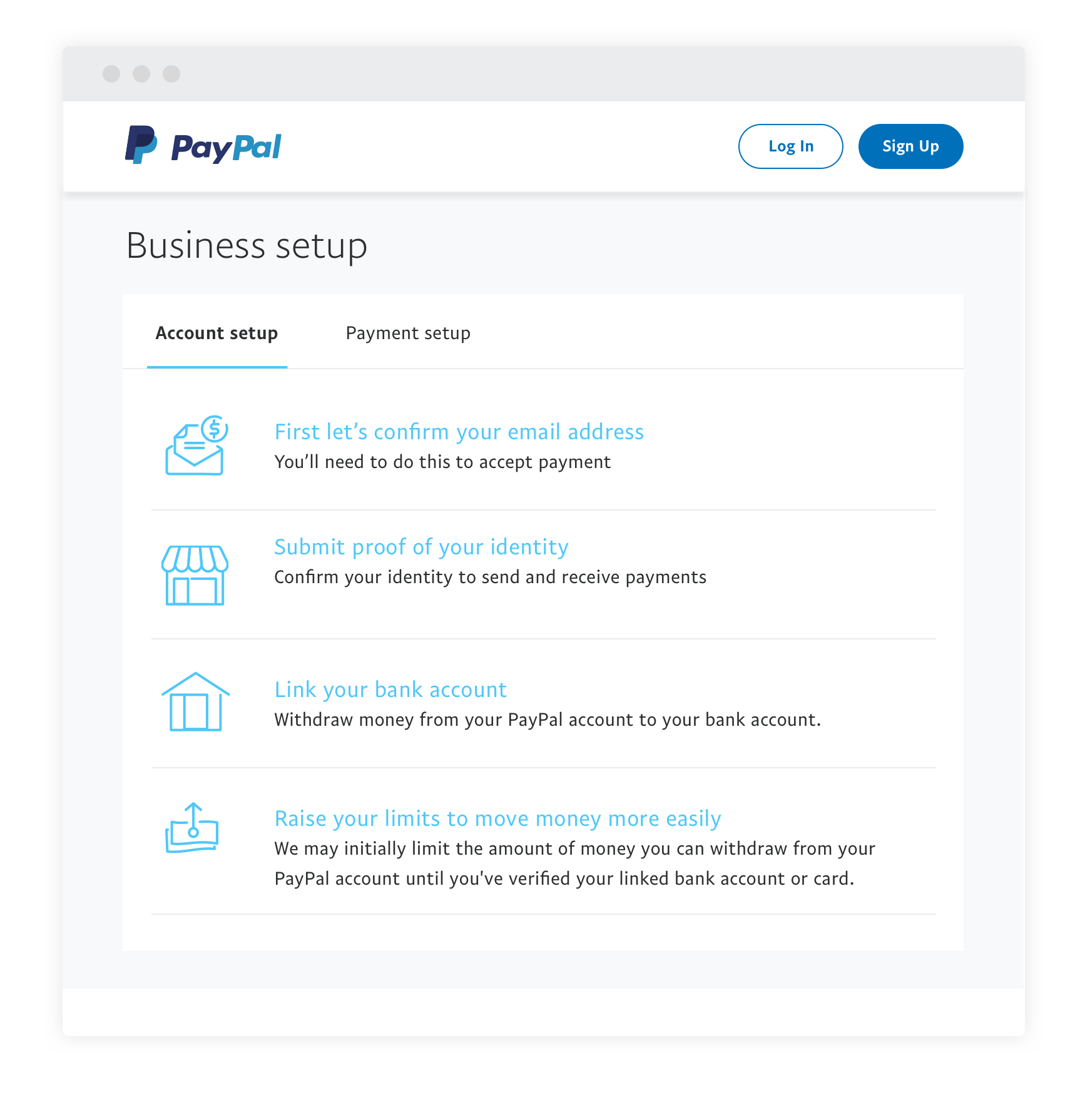 My PayPal Account Login