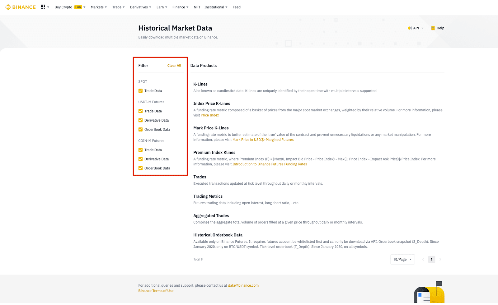 Using Binance API to Get The User’s Trading History