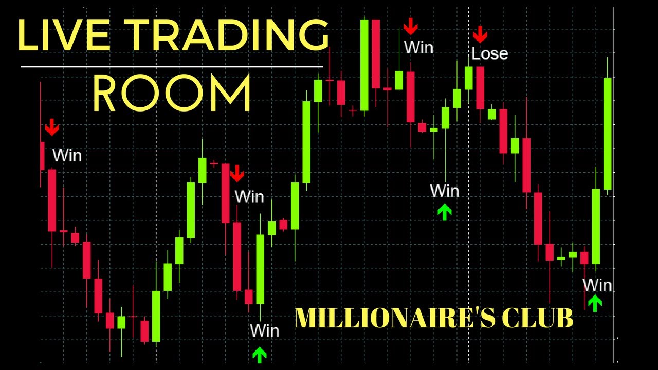 Elliott Wave Forecast Live Trading Room - Learn how to trade like a pro