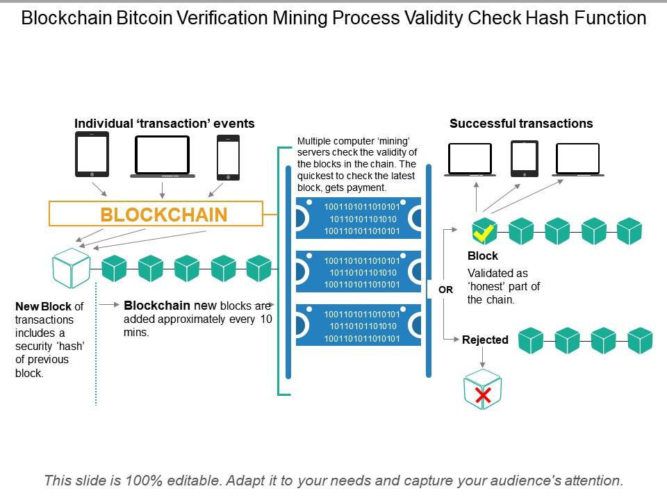 LINE Blockchain Explorer