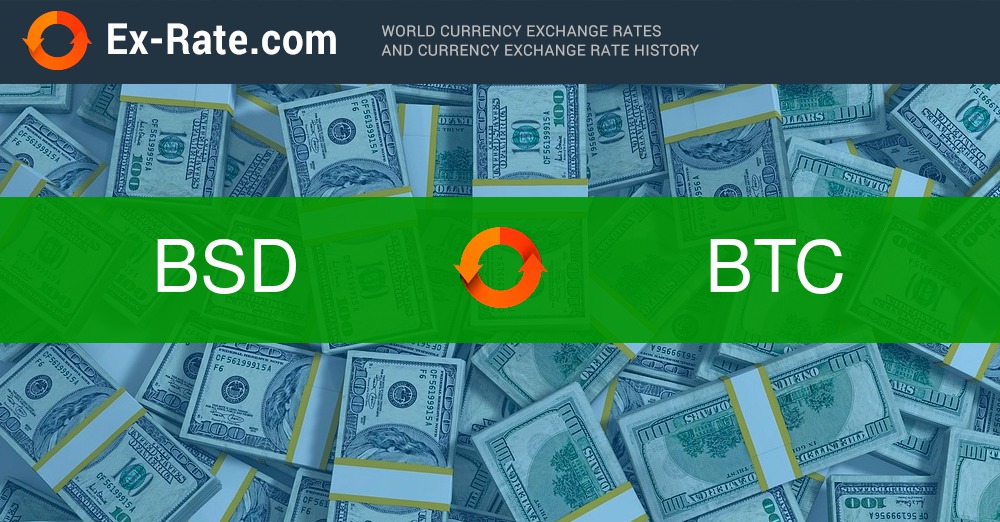 Bitcoin to Nigerian Naira - Price BTC to NGN