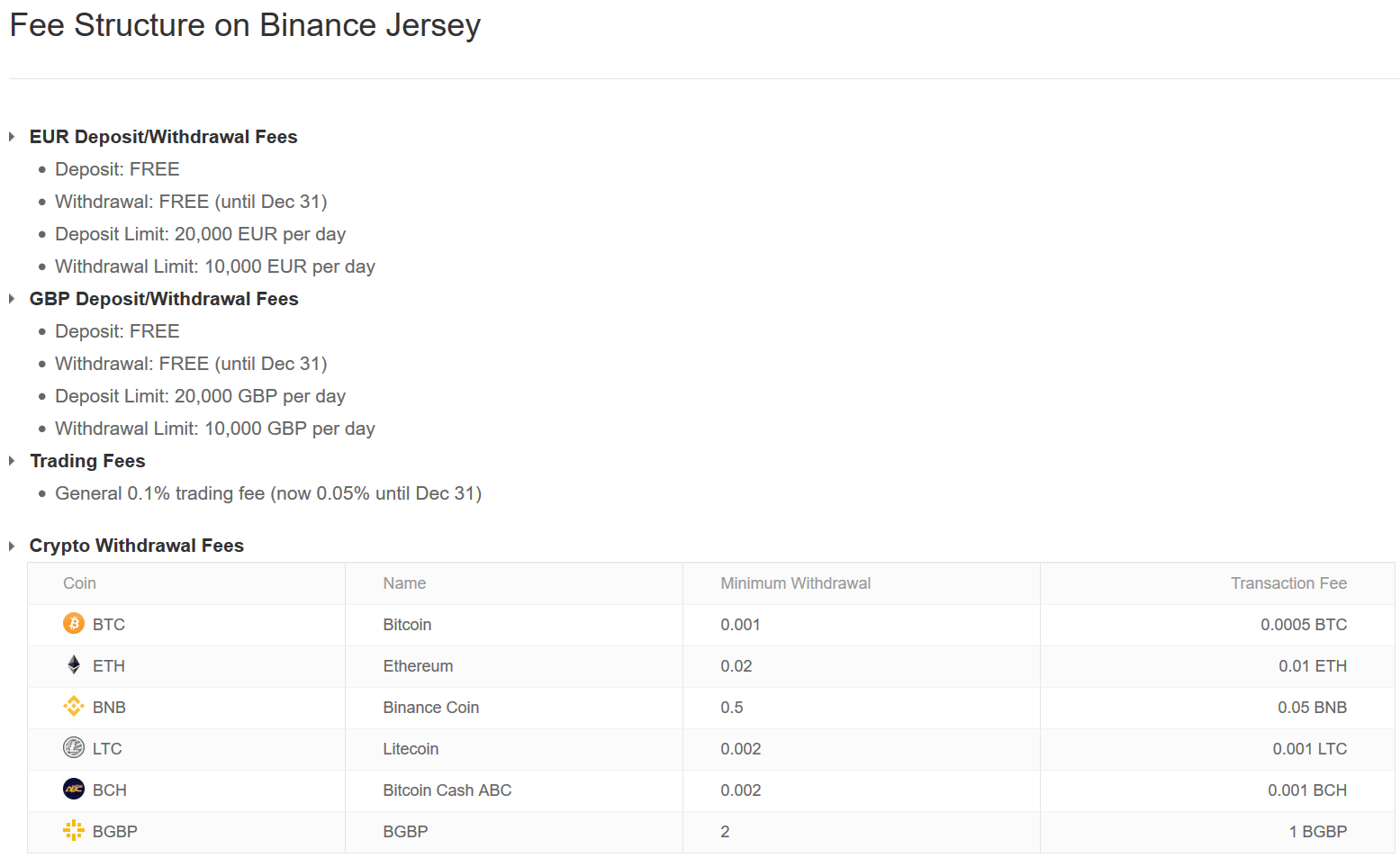 Compare Binance Jersey vs bitcoinhelp.fun - Which One to Use in ?