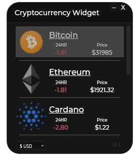 Bitcoin Price Ticker