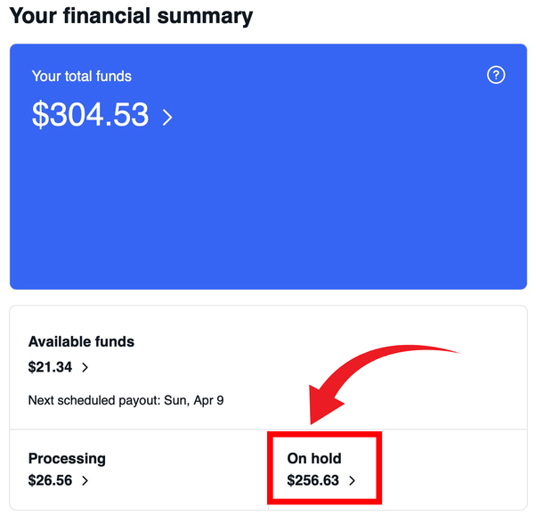 Solved: Funds availability - EBAY is ridiculous - The eBay Community