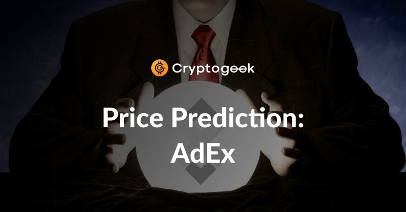 AdEx price in USD and ADX-USD price history chart