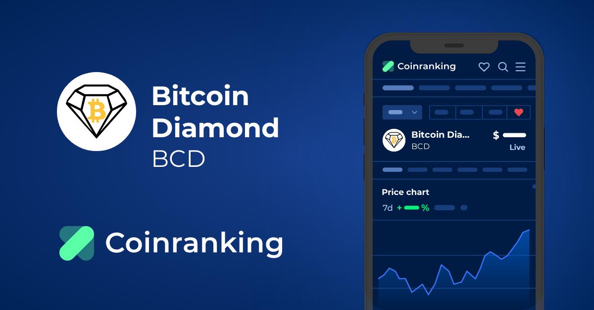 Top Bitcoin Diamond (BCD) Wallets | CoinCarp