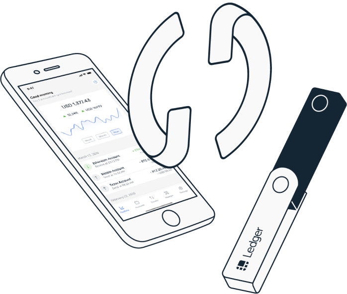 How to Put XLM in Ledger Nano S | CitizenSide
