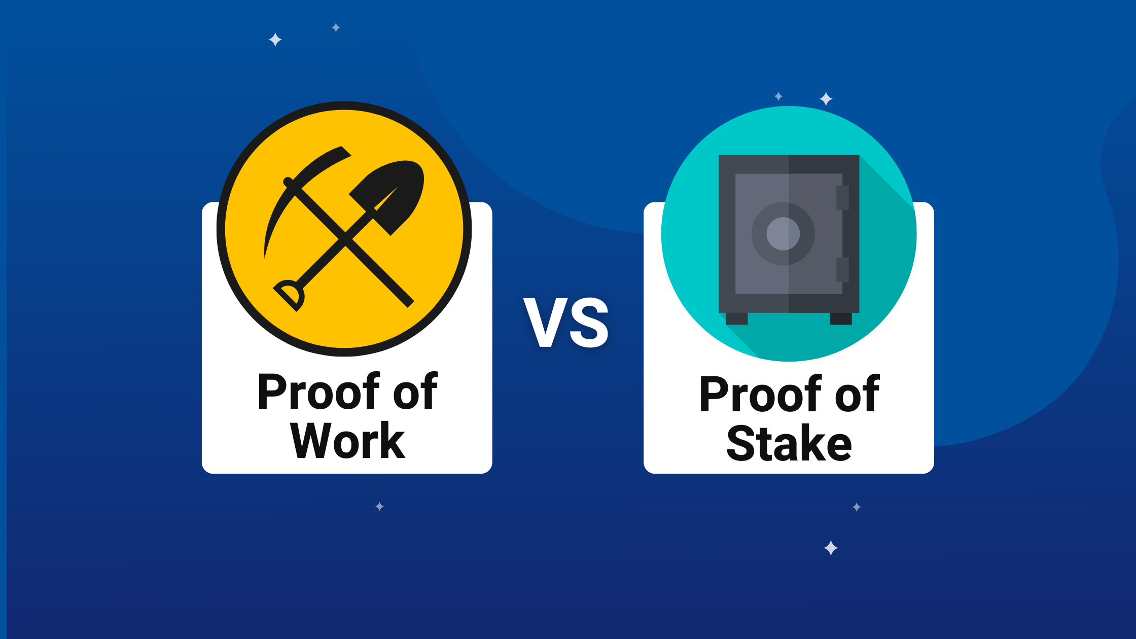 What is Proof of Work (PoW) and How Does it Work? | Shardeum