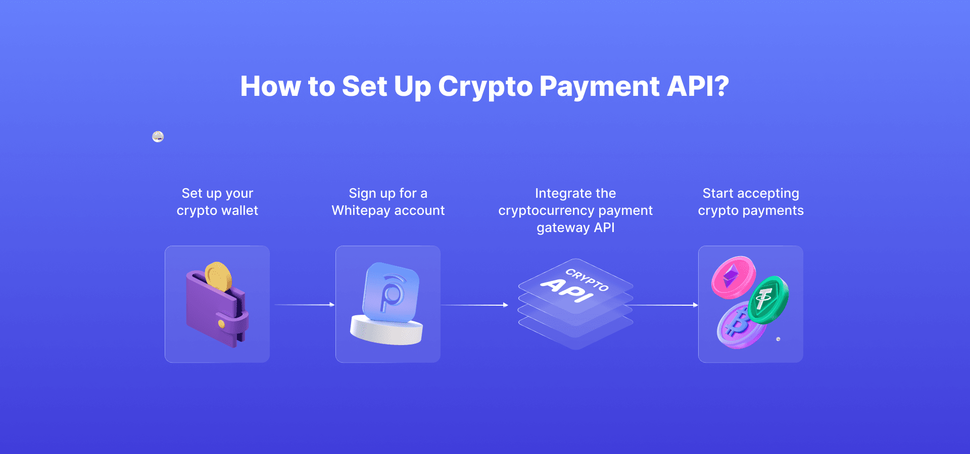 Accepting Crypto Payments Ecosystem for Business - CoinsPaid