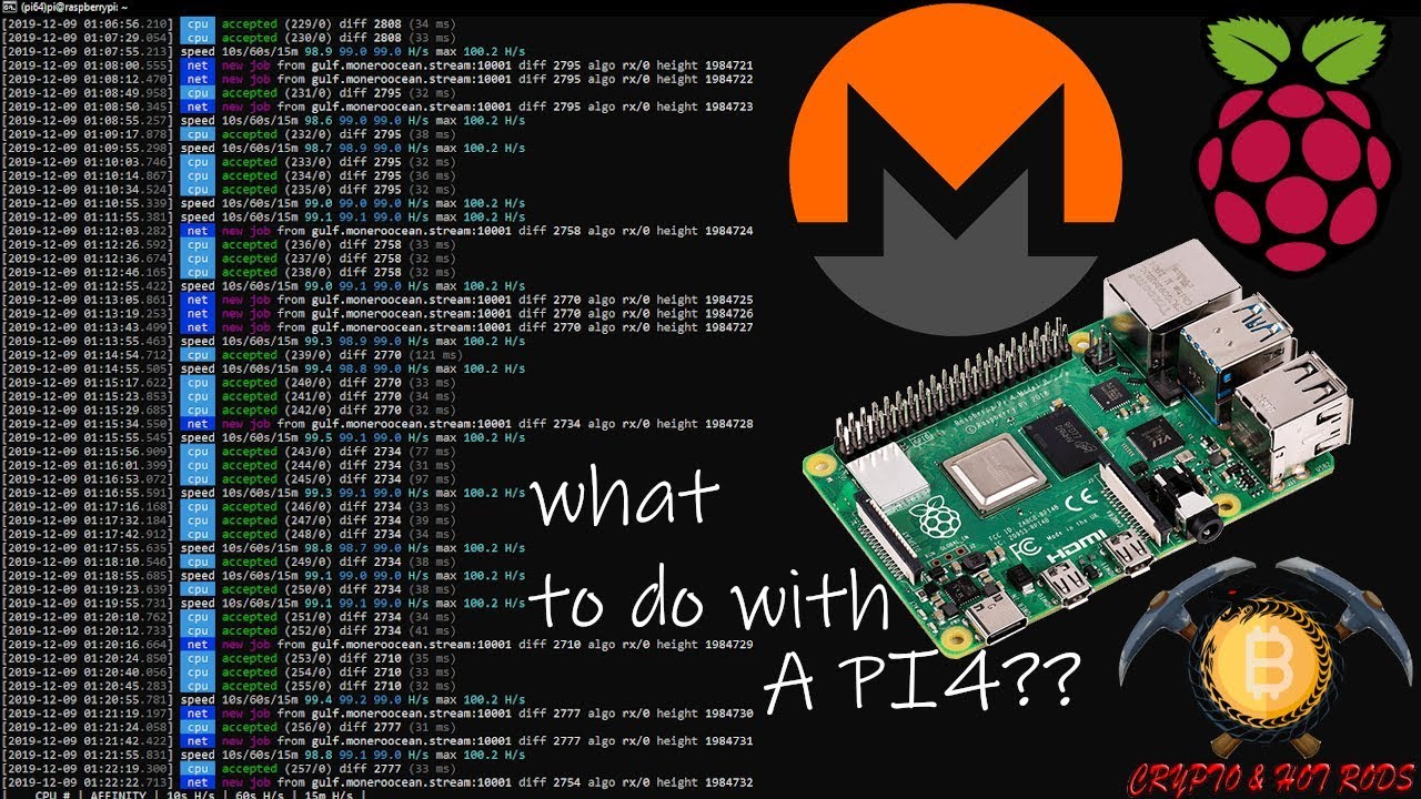 Can You Use a Raspberry Pi to Mine Cryptocurrency?