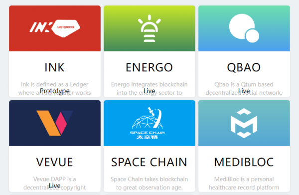 Qtum: What it is, How it Works, Comparisons