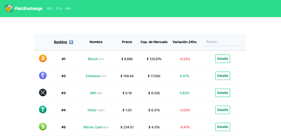 CoinDesk: Bitcoin, Ethereum, Crypto News and Price Data