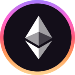 Coingecko token (CGK) Token Inflow to Smart Contract in Ethereum Mainnet