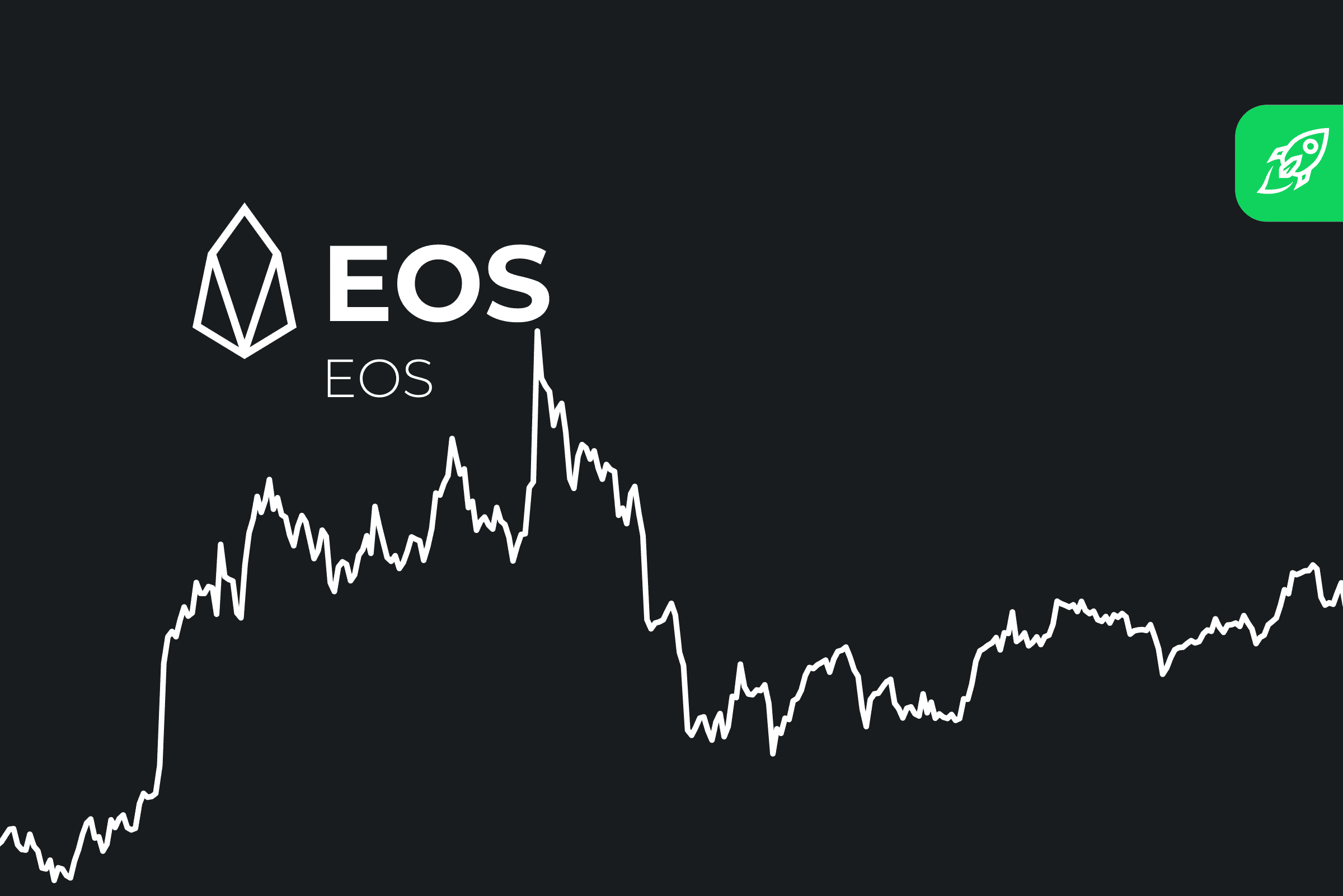EOS Price Prediction up to $ by - EOS Forecast - 