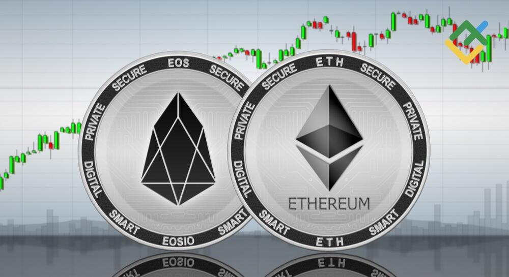 EOS to Ethereum Classic Conversion | EOS to ETC Exchange Rate Calculator | Markets Insider