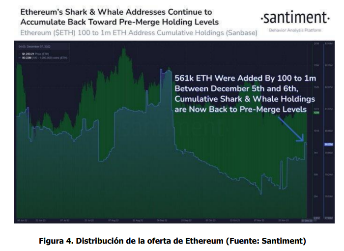 Bitfinex ETH/USD Chart - Published on bitcoinhelp.fun on September 1st, at PM.