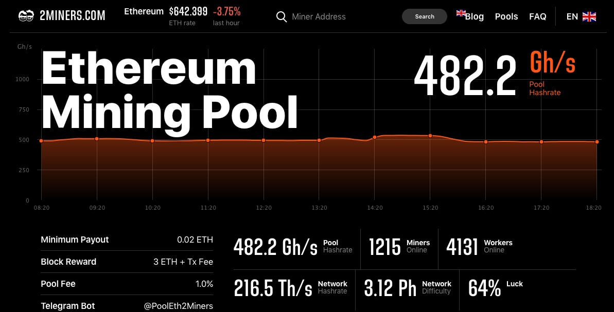 GitHub - sammy/open-ethereum-pool: Open Ethereum Mining Pool