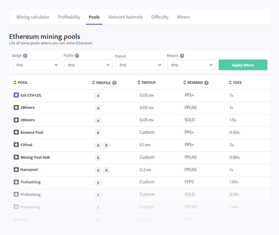 Profitability Calculator | NiceHash