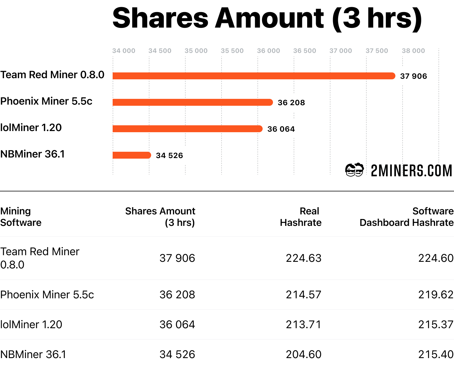 Ethereum staking | bitcoinhelp.fun