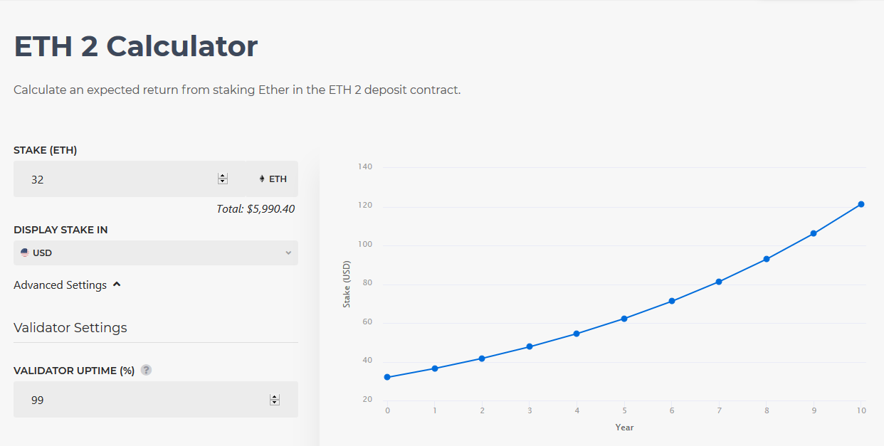 ARB/ETH APY Calculator | Arbitrum & Ethereum Staking Liquidity Pool on ReHold