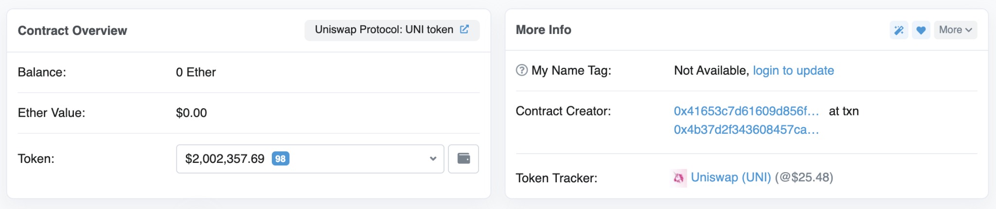 What Are ERC Tokens on the Ethereum Network?