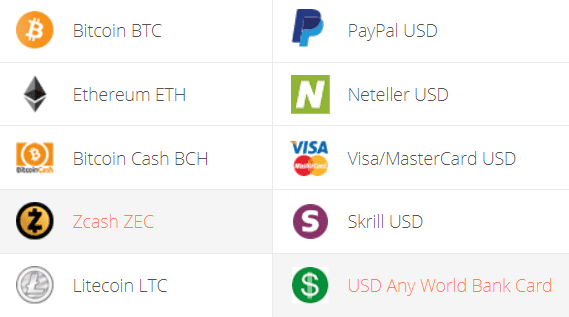 BTC to ZEC Exchange | Convert Bitcoin to Zcash on SimpleSwap