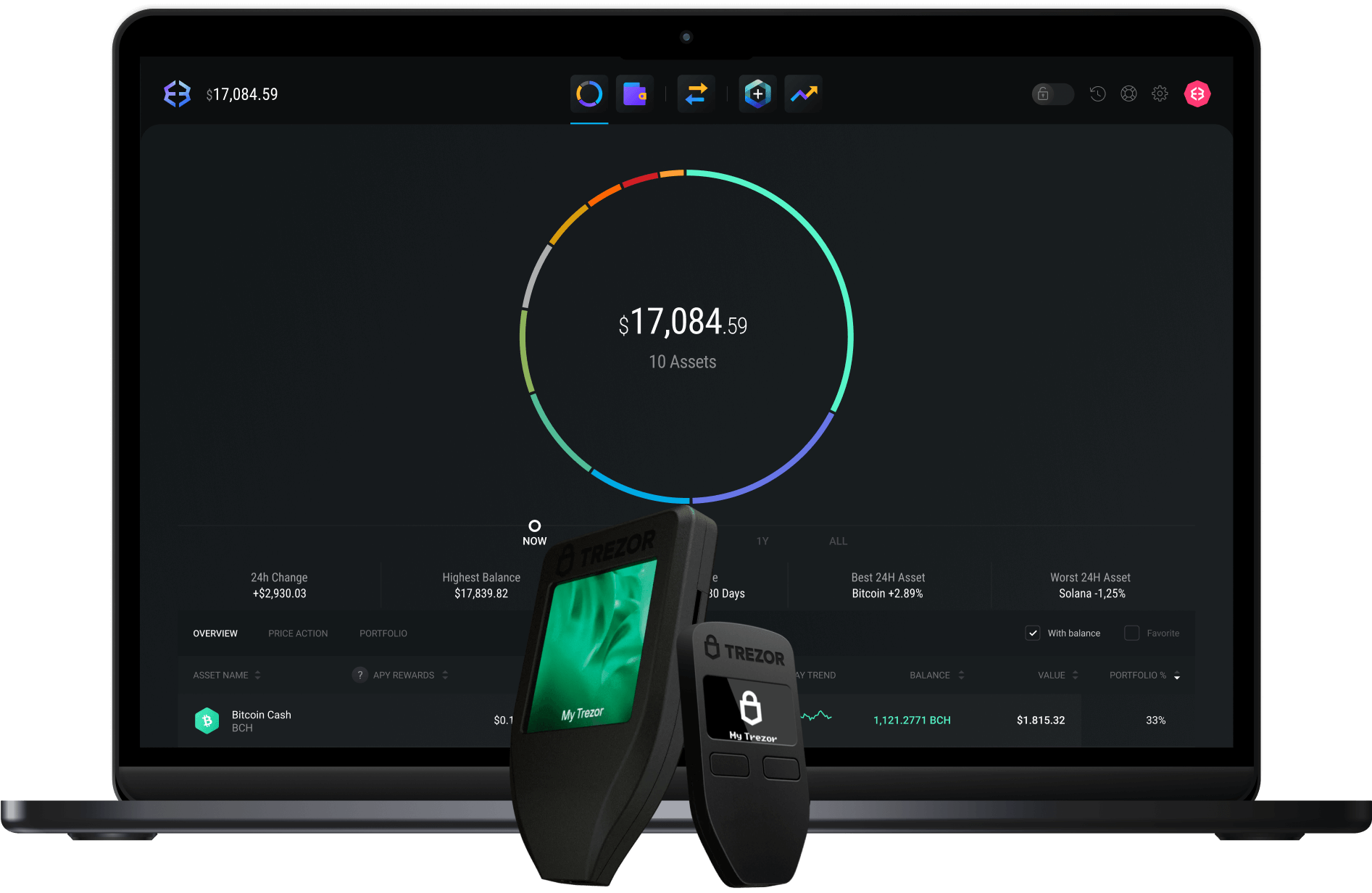 Exodus adds support for Ethereum Classic (ETC) and Bitcoin Cash (BCH) – CryptoNinjas