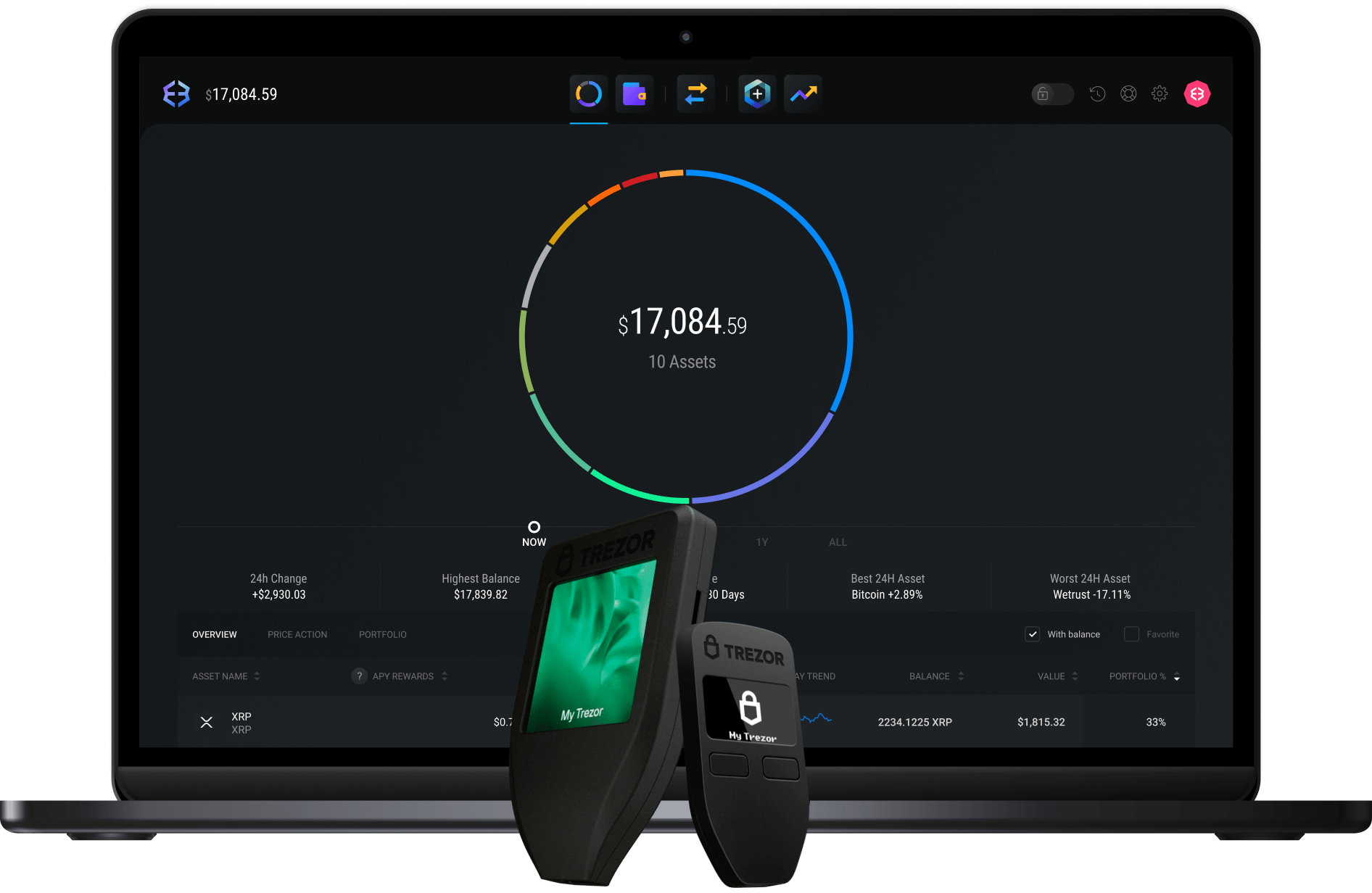 Exodus Wallet Crypto List