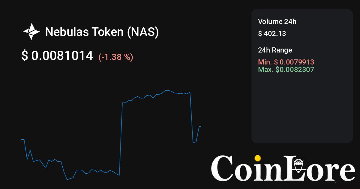 Nebulas (NAS) Marketcap, Volume, Price, Chart, Wiki, Community | Comaps