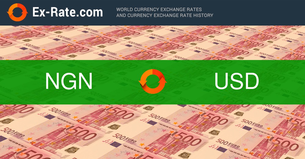 How much is 50 US Dollars (USD) to Naira (NGN) - Currency Converter