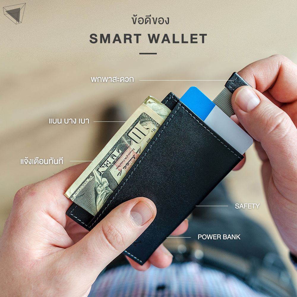 Smart Wallet | Buy Smart Wallet with Tracker, GPS Wallet Tracker – Delois