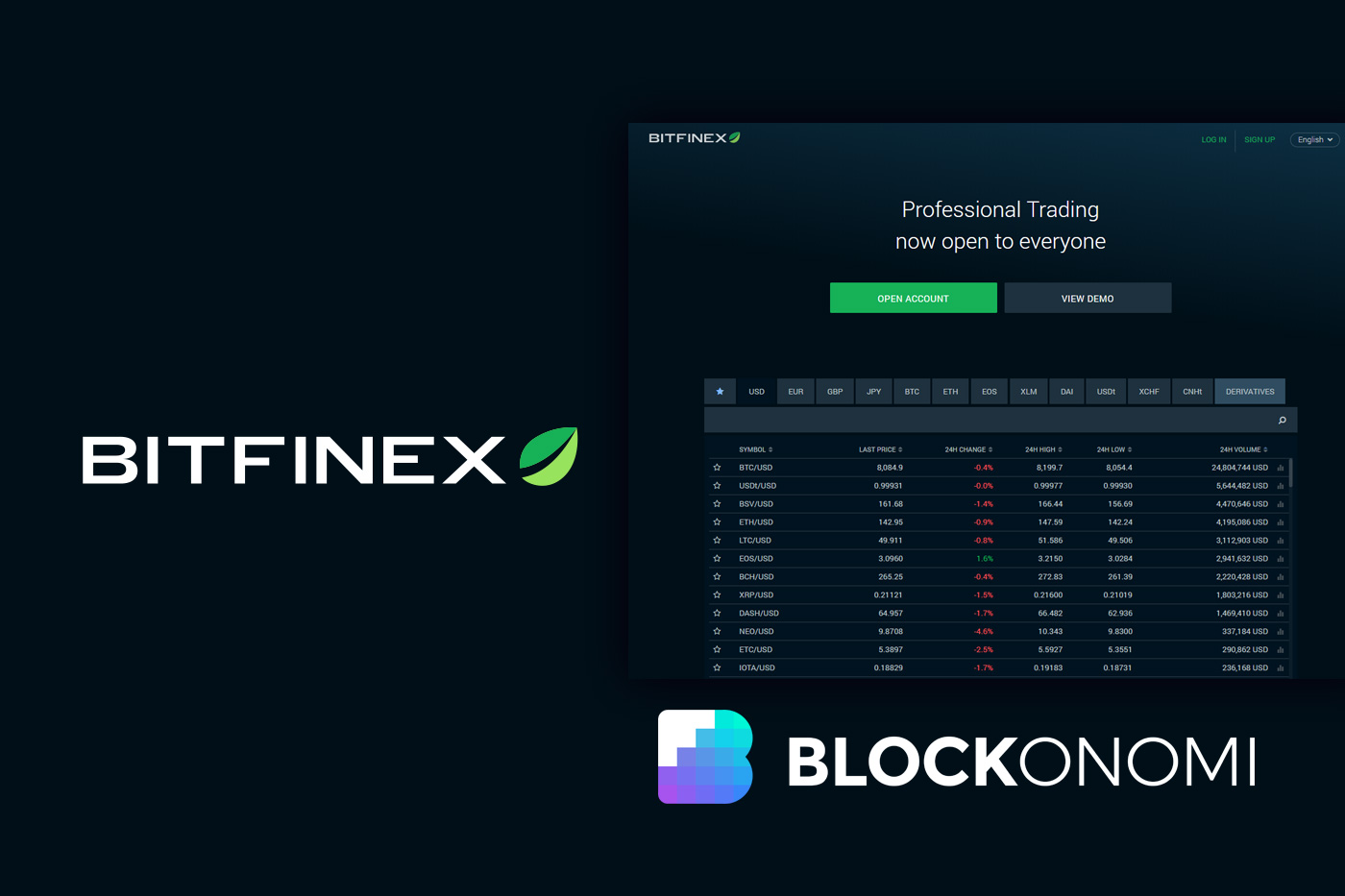 Bitfinex Crypto Prices, Trade Volume, Spot & Trading Pairs