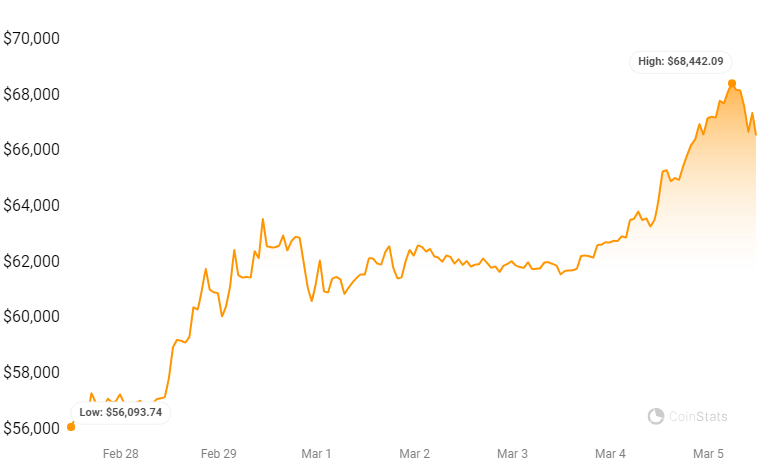 Atheios Price Today - ATH Coin Price Chart & Crypto Market Cap