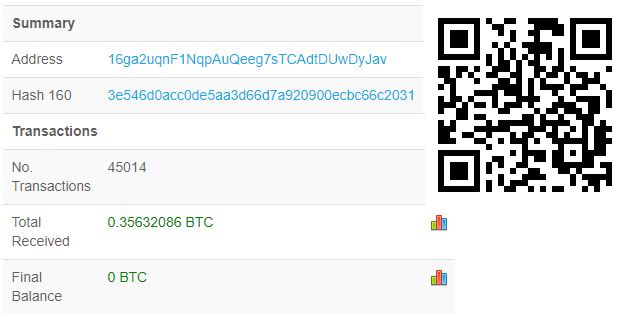 All Bitcoin private keys are on this website | Hacker News