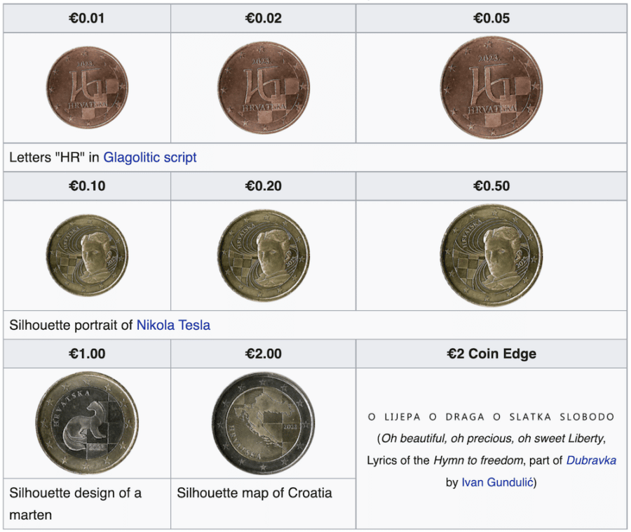 Croatia and the euro - Wikipedia