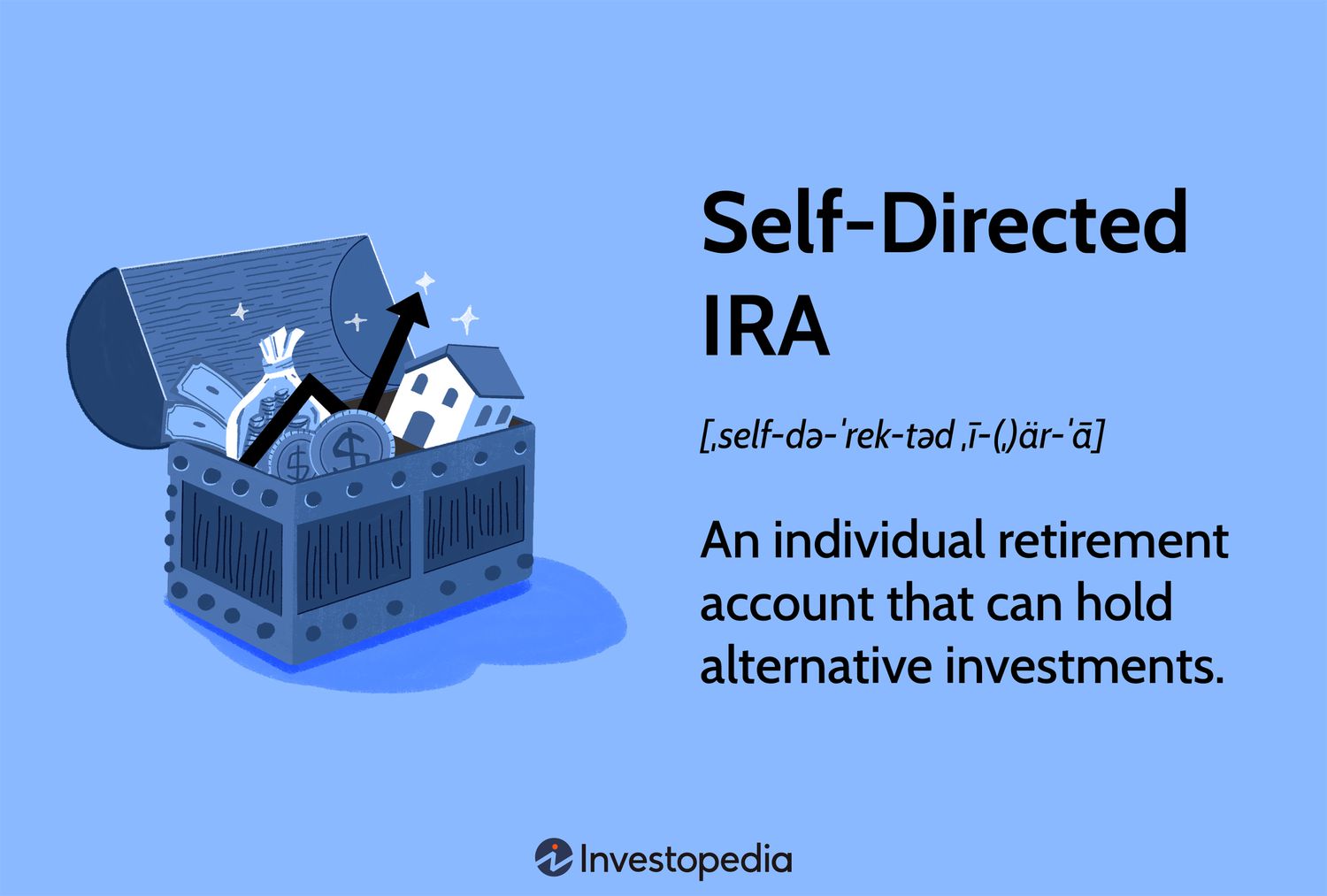 Advanta IRA | Self-Directed IRA Services | Real Estate
