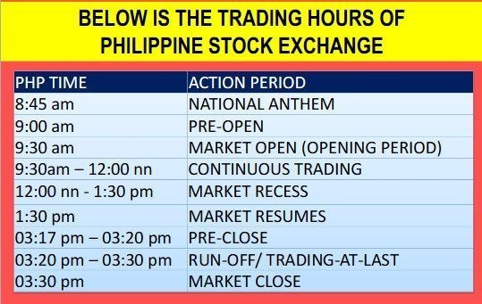 How To Buy Stocks Philippines – Filipino Wealth