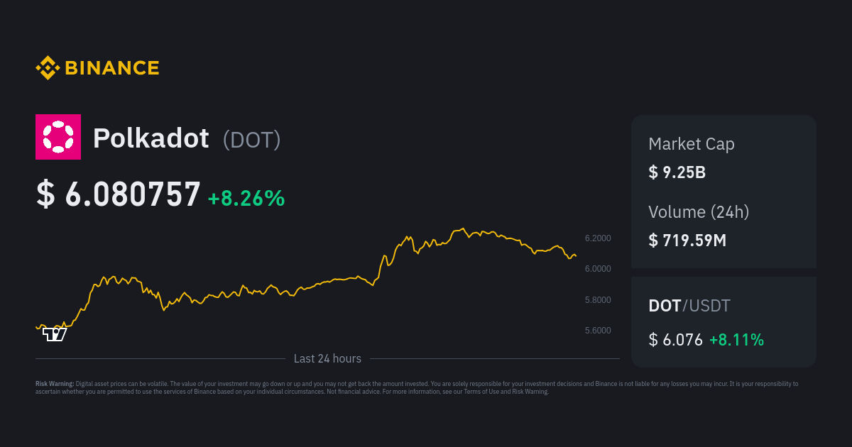 Crypto Industry in Good Health According to Binance’s Mid-Year Report - FinanceFeeds