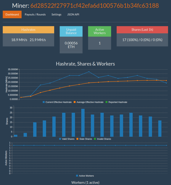 Crypto Mining Guide