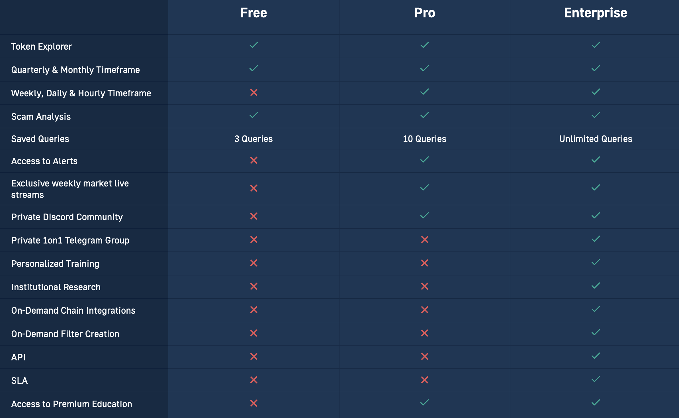 Best Undervalued Cryptocurrencies in - deVere Group