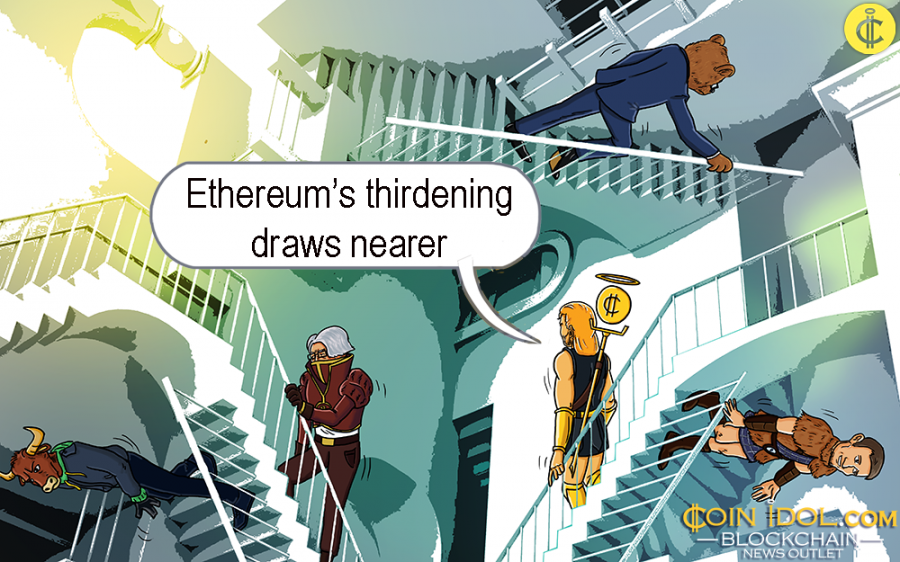 Ethereum (ETH) Fees Skyrocket as Dencun Upgrade Countdown Begins: What to Expect