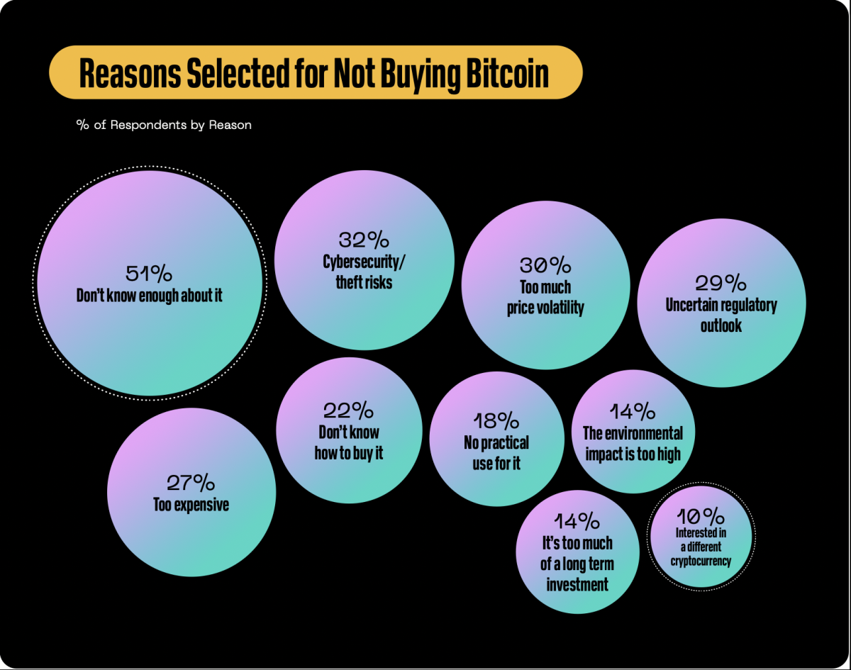 Cryptocurrency Explained With Pros and Cons for Investment