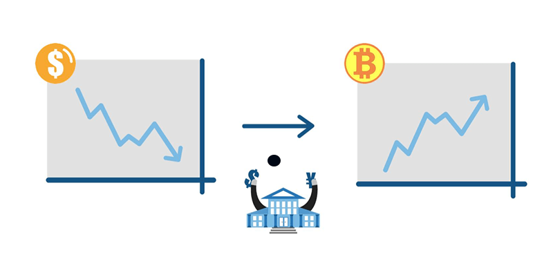 Cryptocurrency Price Fluctuation In Market