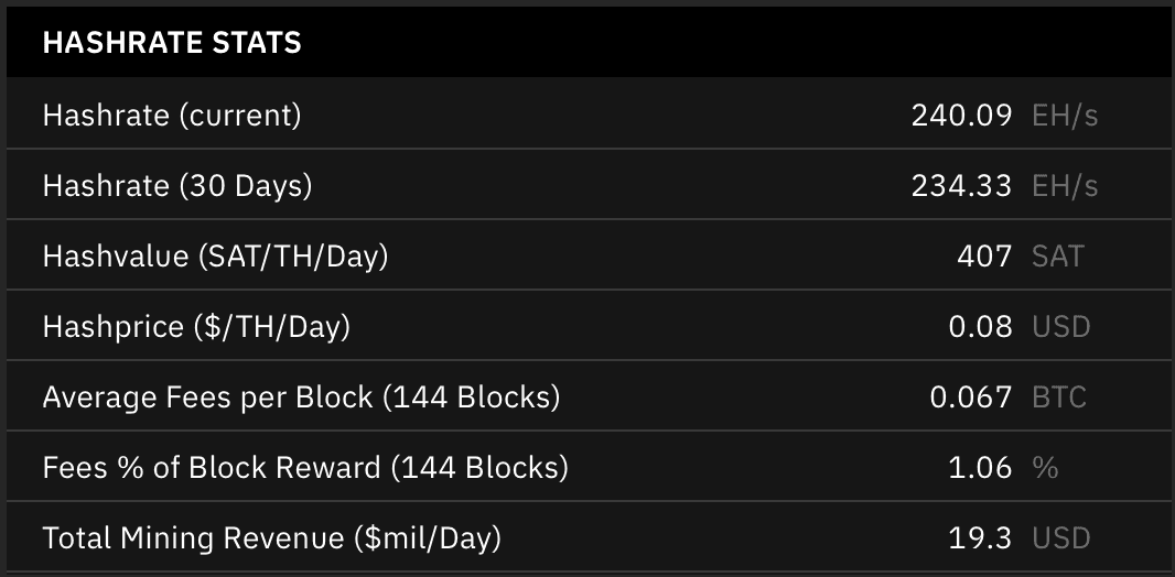 Hashrate Converter [TH, GH, PH, EH, MH, kH, H / s]