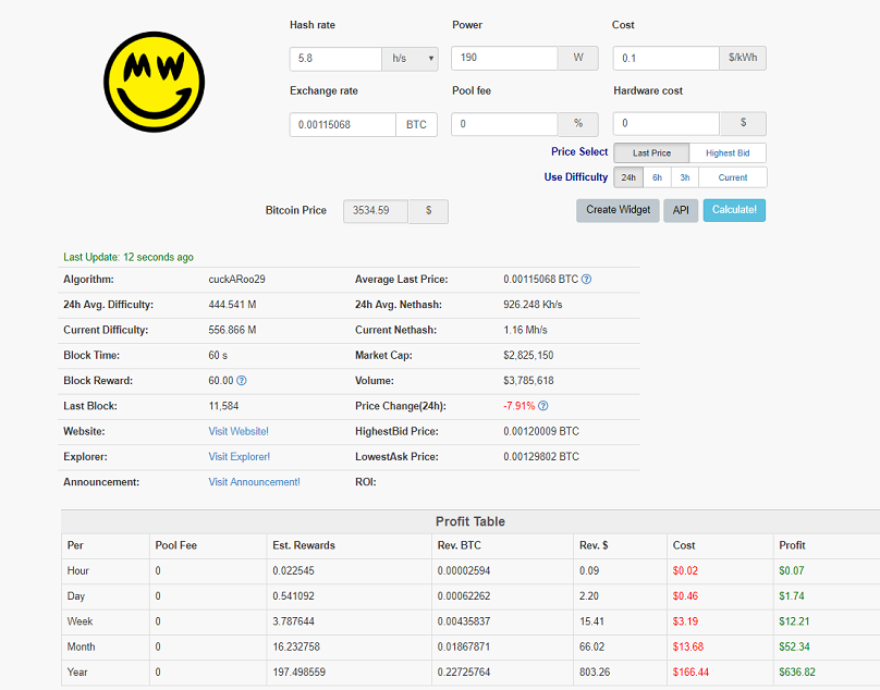 NVIDIA RTX profitability | NiceHash