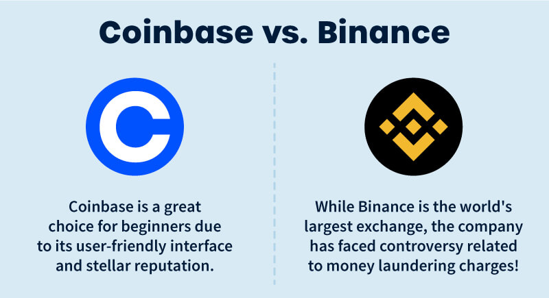 Crypto Investing - Binance vs Coinbase: Which one is better?