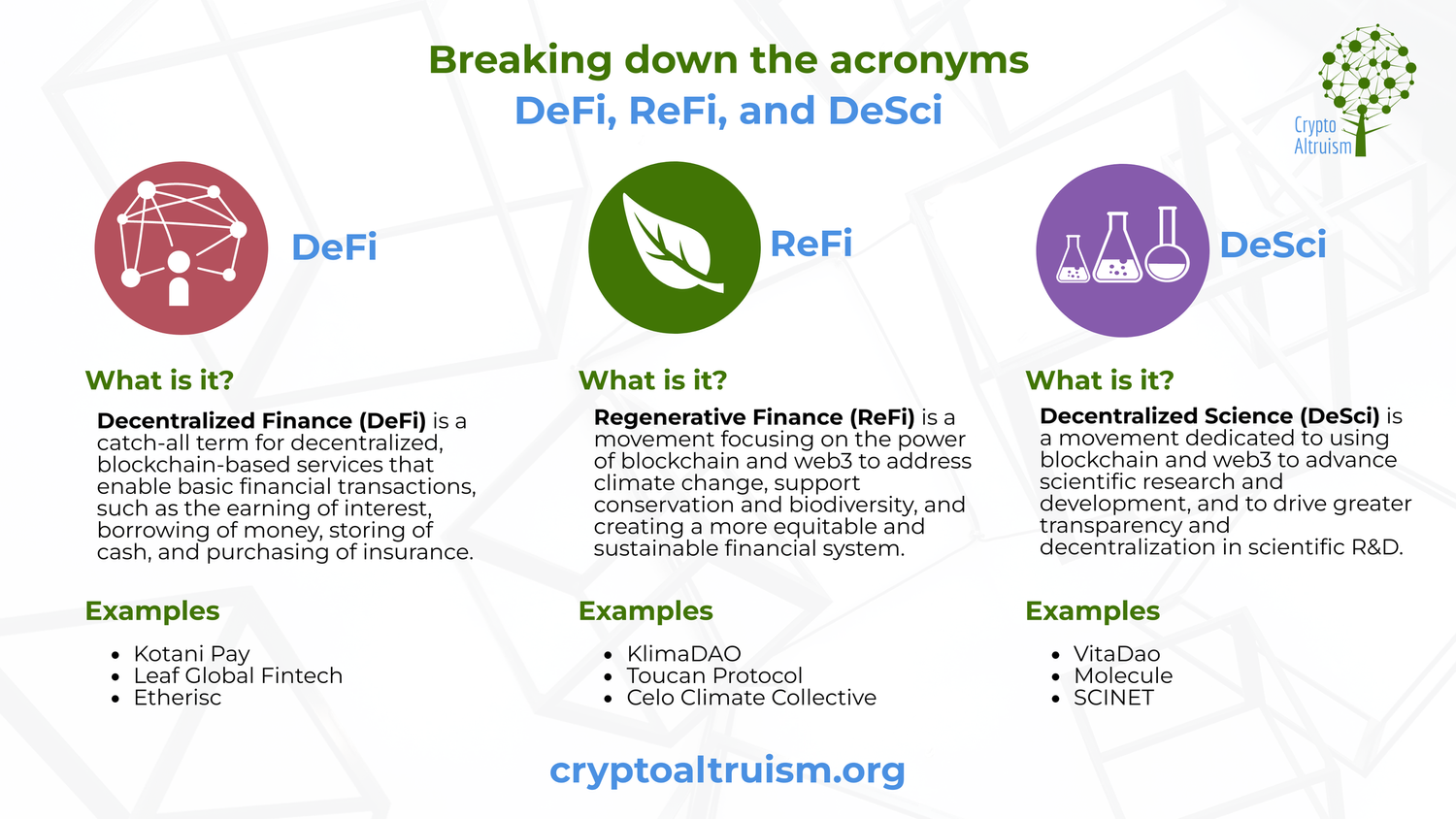 DeFi Coins and Tokens: What Every Investor Should Know