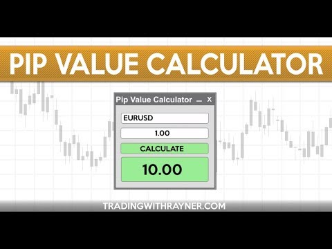 Pip Value Calculator Indicator For MT4 And MT5 - MT4Gadgets